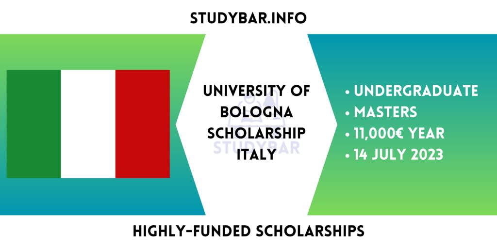 University Of Bologna Scholarship Italy
