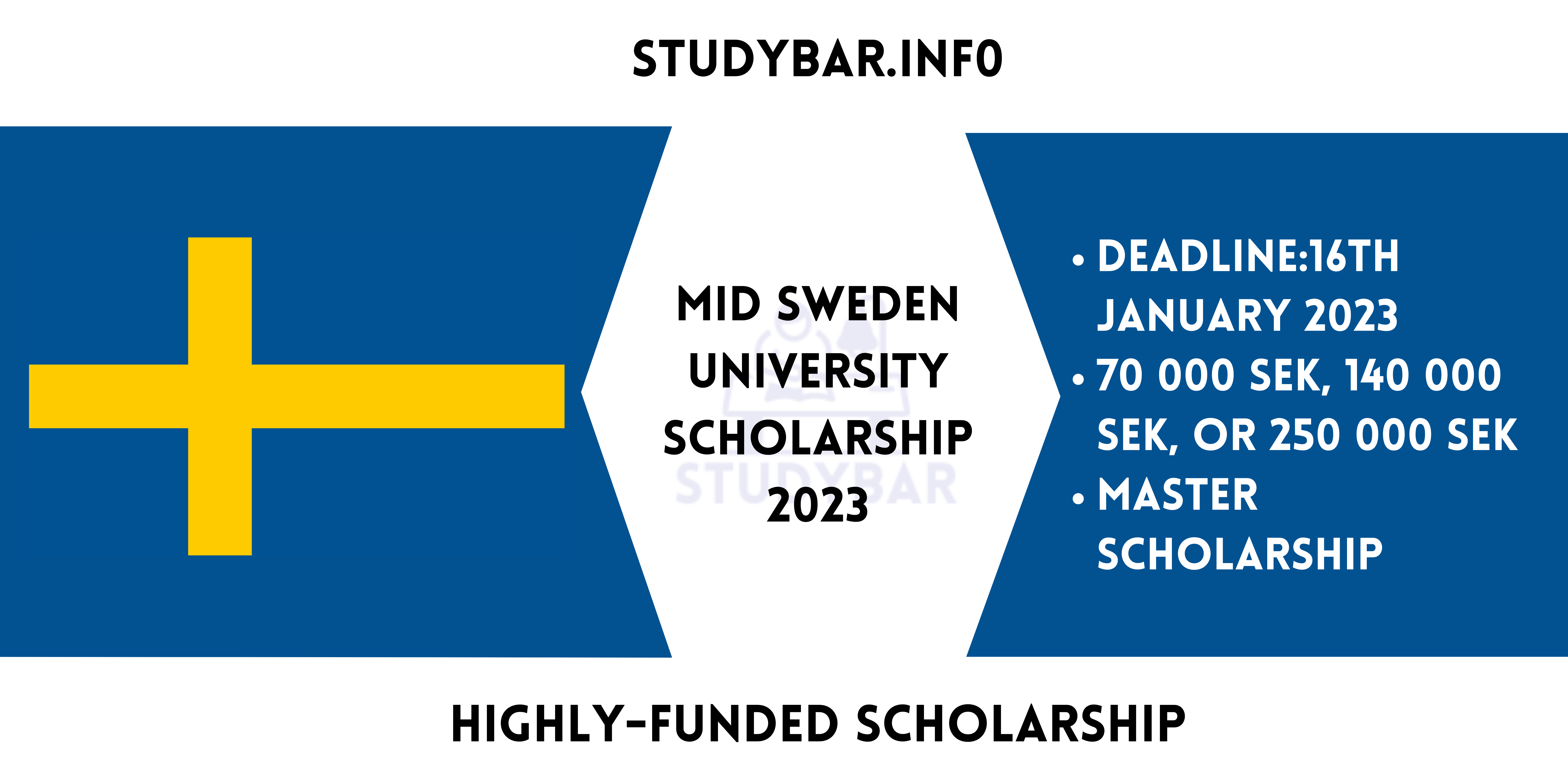 mid-sweden-university-scholarship-2023