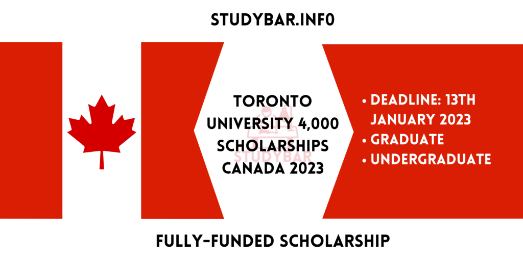 Toronto University 4,000 Scholarships Canada 2023