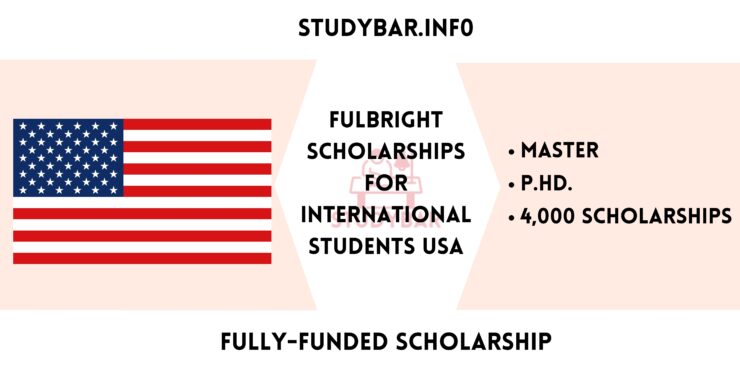 Fulbright Scholarships For International Students USA