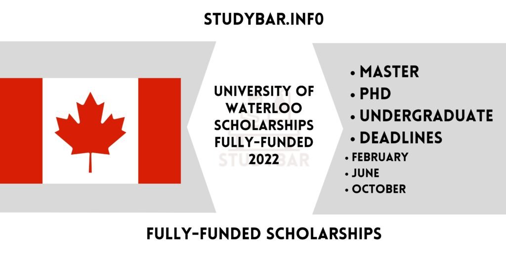 University Of Waterloo Scholarships Fully-Funded 2022