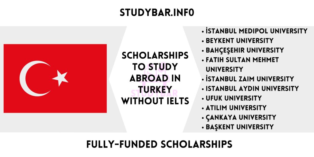 Fully-funded Scholarships