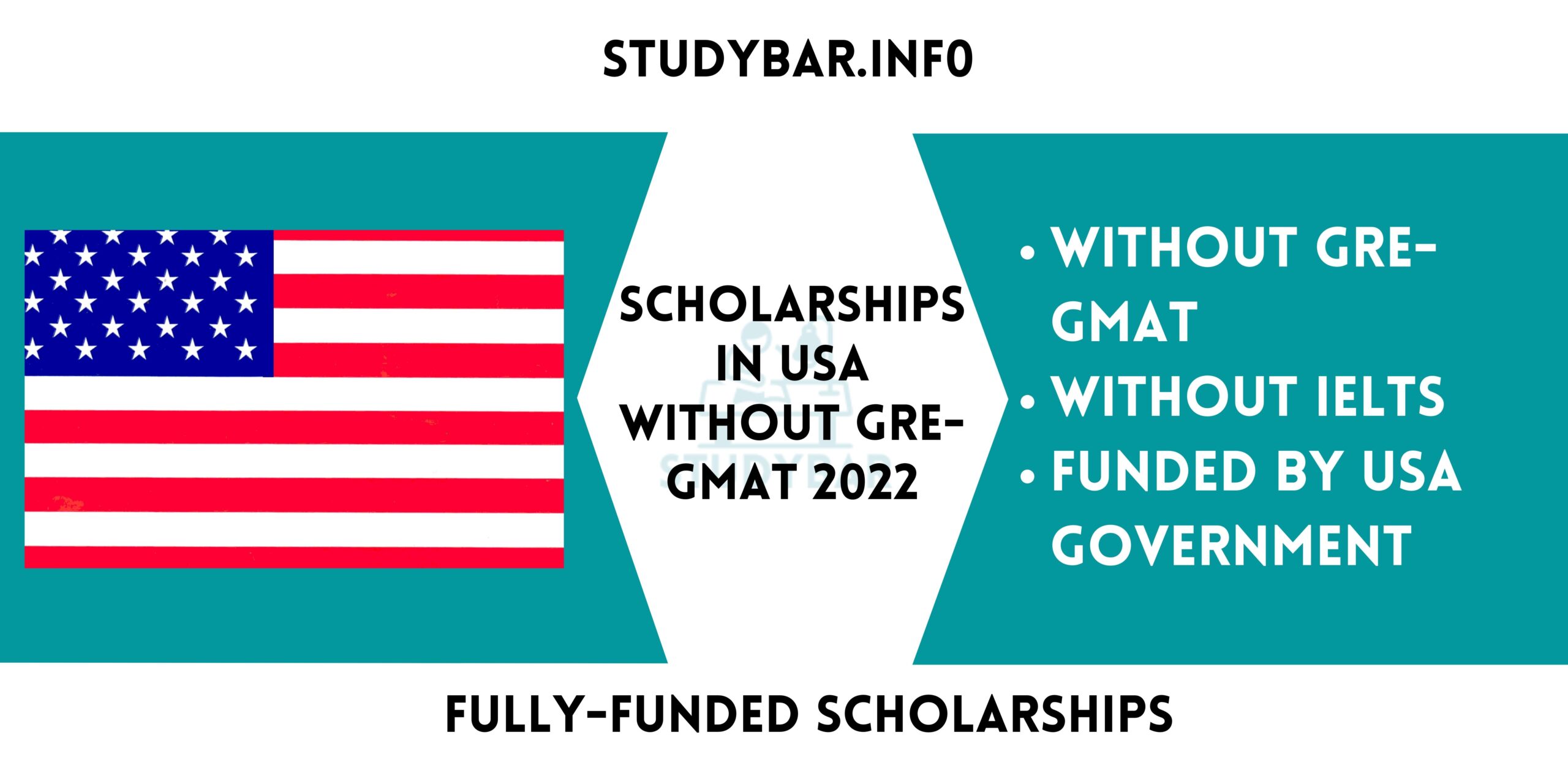 phd scholarship in usa without gre