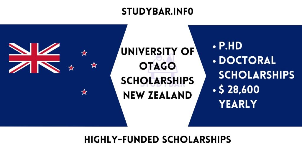 University of Otago Scholarships New Zealand
