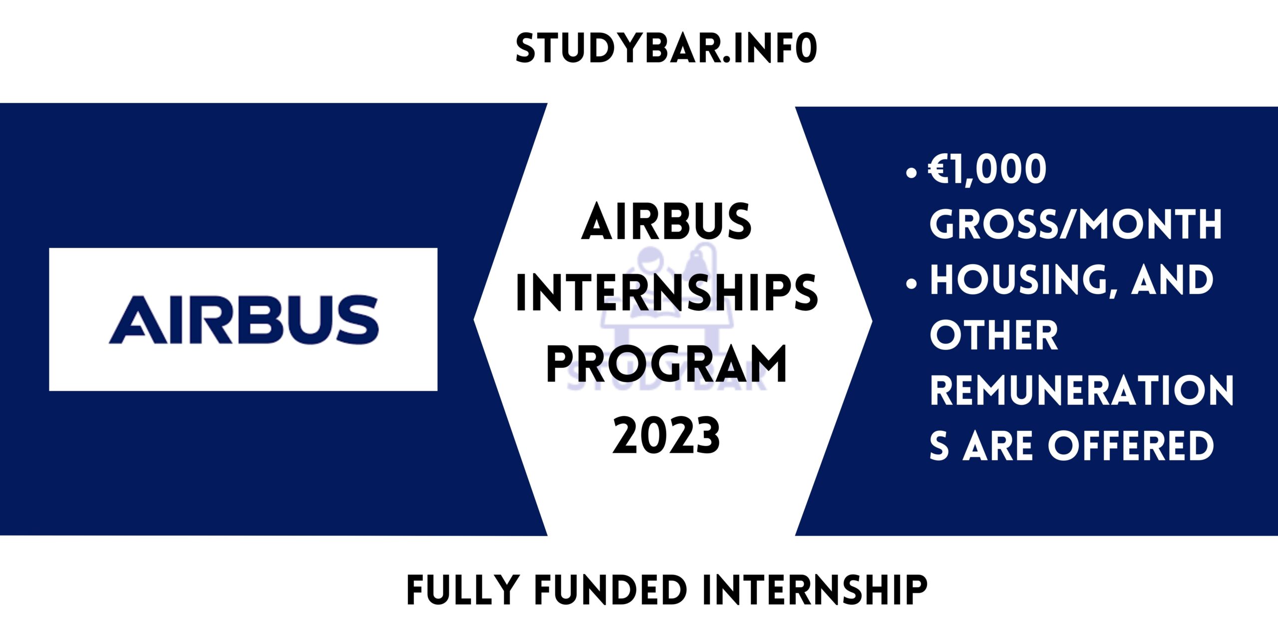 Airbus Internships Program 2024