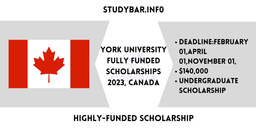 York University Fully Funded Scholarships 2023, Canada