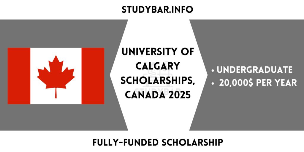 University of Calgary Scholarships, Canada 2025