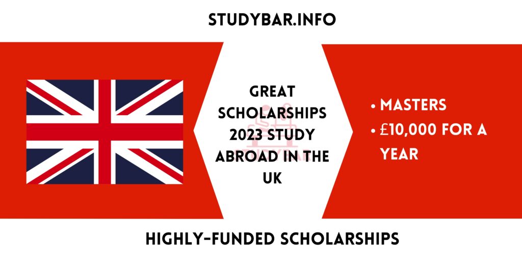 GREAT Scholarships 2023 Study Abroad in the UK