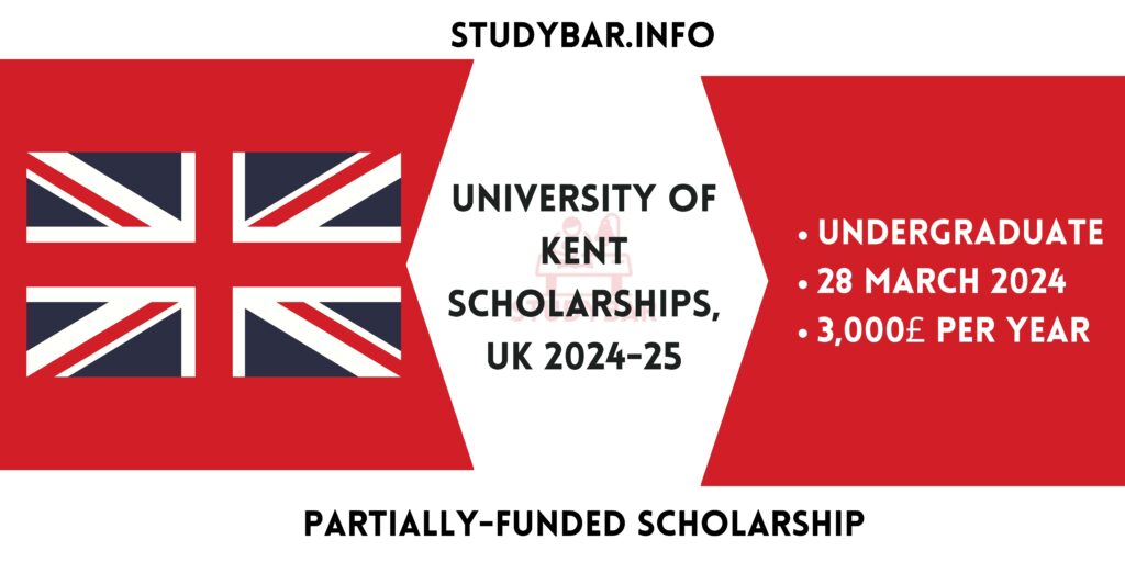 University of Kent Scholarships, UK 2024-25