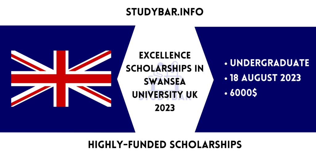 Excellence Scholarships in Swansea University UK 2023