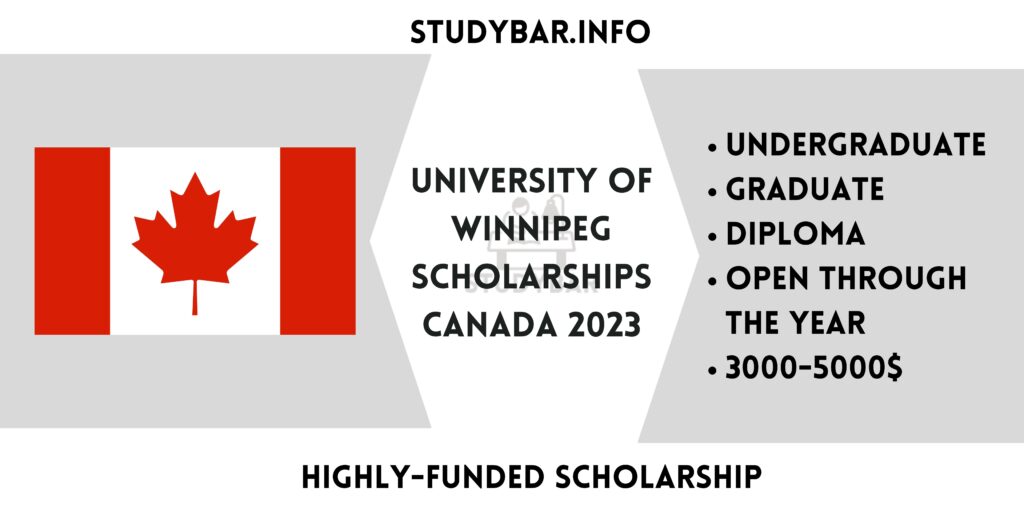 University of Winnipeg Scholarships Canada 2023