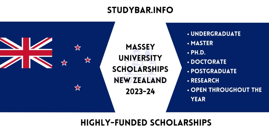 Massey University Scholarships New Zealand 2023-24