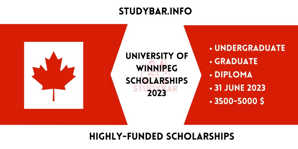University of Winnipeg Scholarships 2023