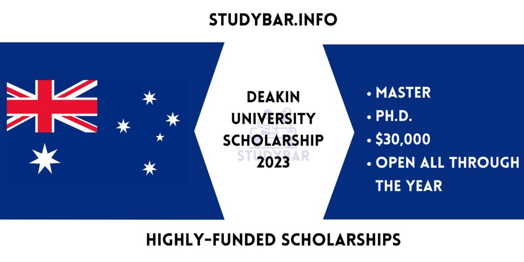 Deakin University Scholarship 2023