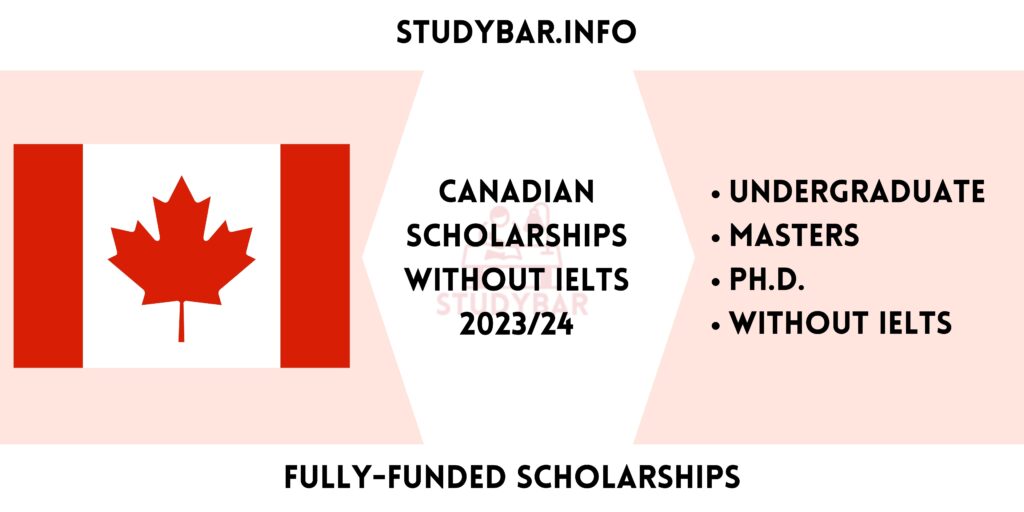 Canadian Scholarships without IELTS 2023/24