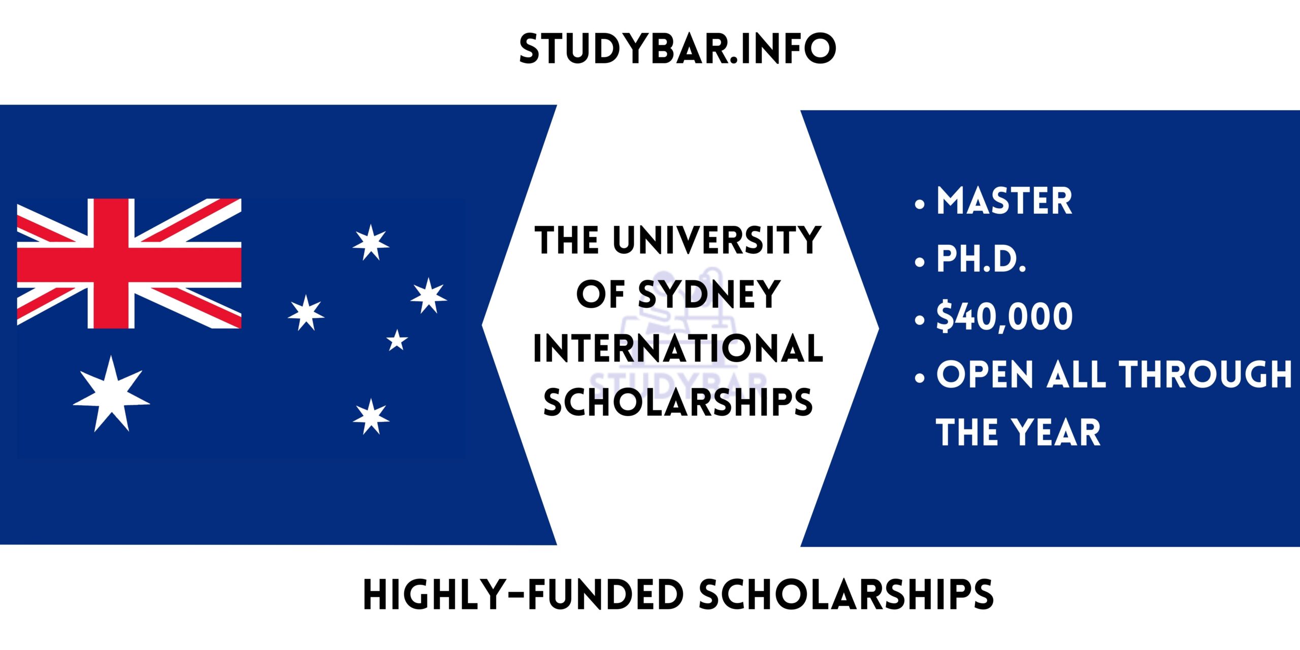 The University of Sydney International Scholarships