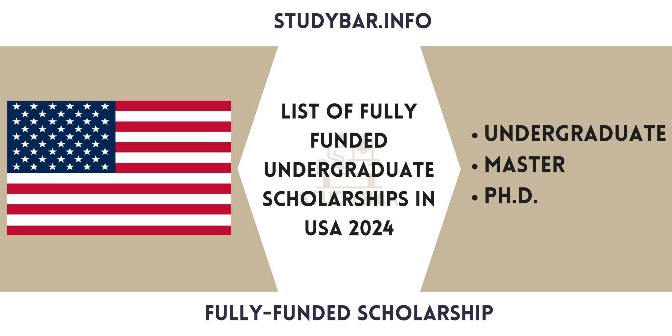 UK Scholarships For International Students 2024 3 Scaled 