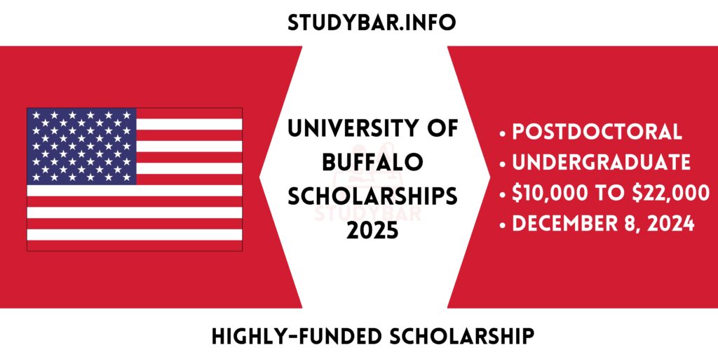 University of Buffalo Scholarships 2025