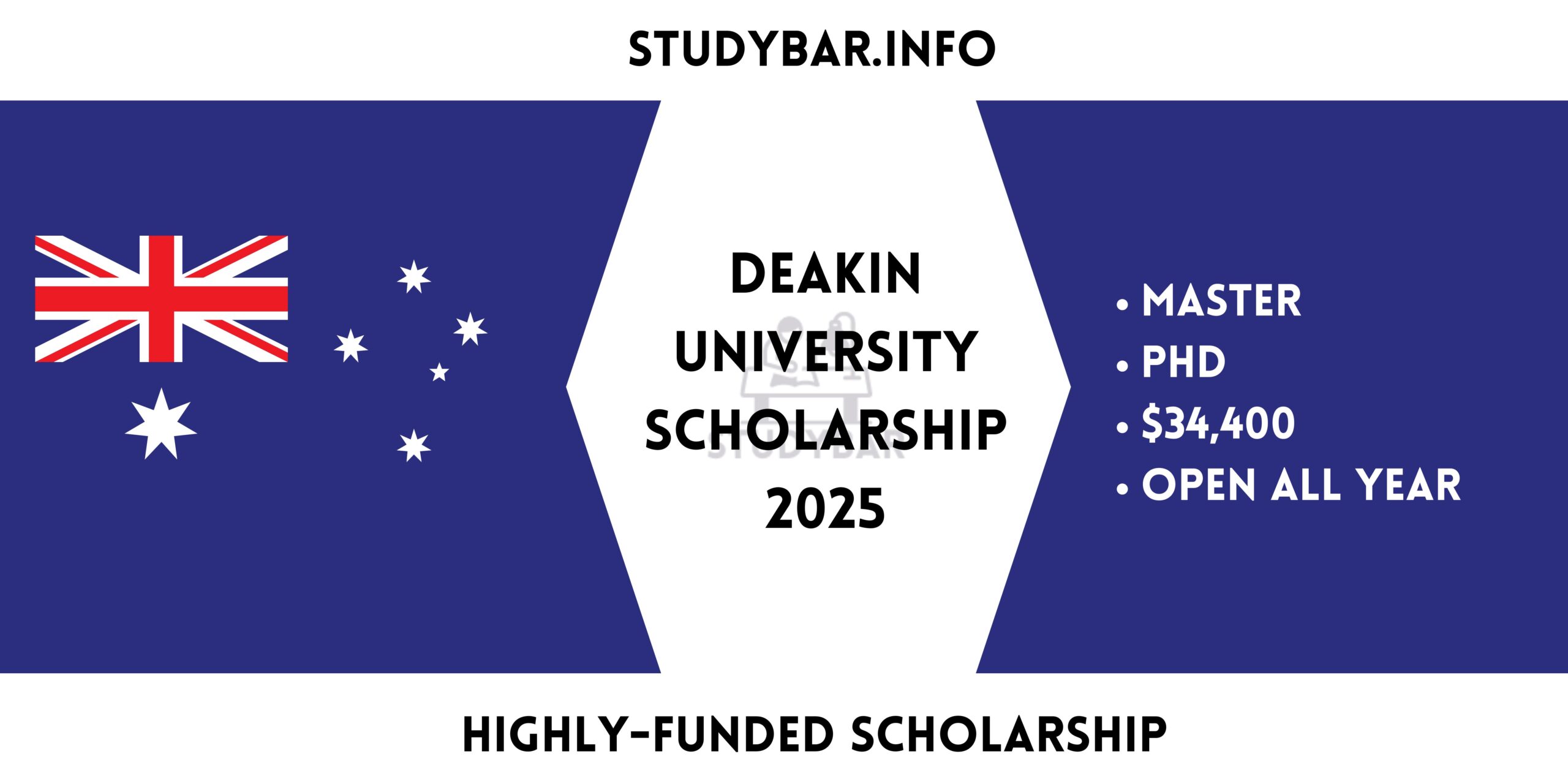 Deakin University Scholarship 2025