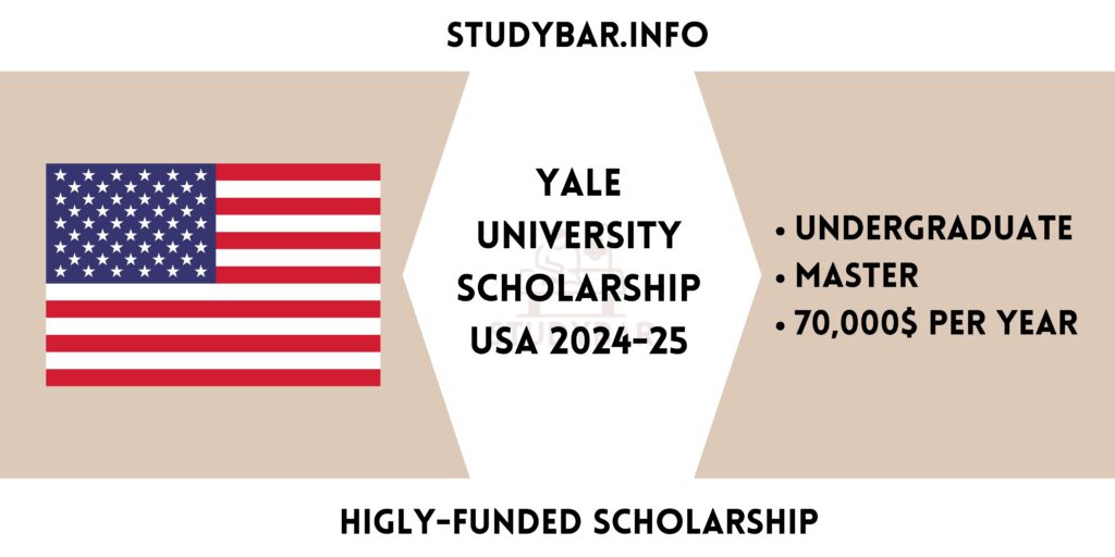 Yale university scholarship USA 2024-25